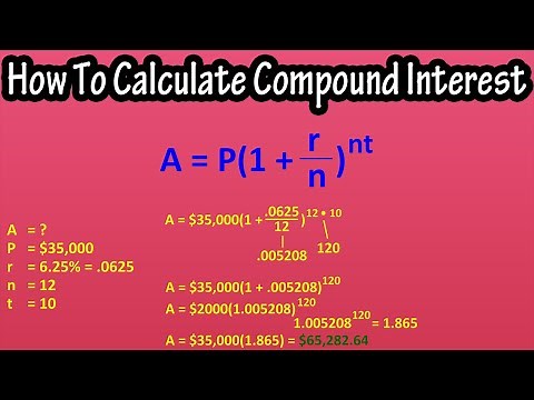 How To Calculate Find Compound Interest - Formula For Compound Interest -Compound Interest Explained