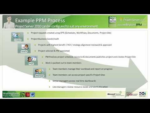 Microsoft Project Server 2010 Overview