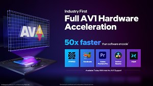Intel's AV1 Encoder Outclasses NVIDIA & AMD