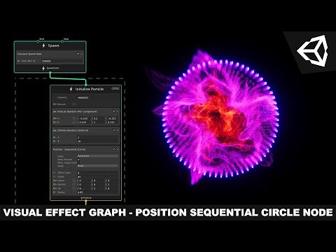 Unity3d VFX Graph - Adding Position Sequential Circle Node With Visual Effect Graph