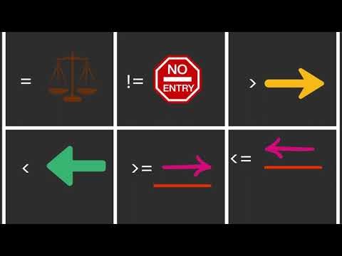 Master the SQL WHERE Clause