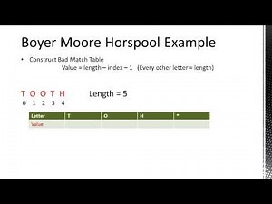 Boyer Moore Horspool Algorithm