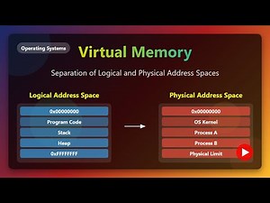 Virtual Memory Explained: Logical vs. Physical Address Space for Beginners