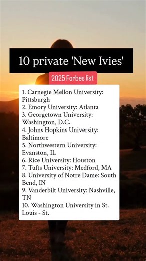 An Ivy League name is no longer the only path to success. A growing number of schools — often called the “New Ivies” — are earning the same respect from employers as traditional Ivy League colleges, according to Forbes. Why? Because outcomes matter more than labels. These schools stand out for: • preparing students for real careers • teaching practical, in-demand skills • producing graduates who can think, build, and solve problems Many hiring managers now evaluate graduates from these schools o