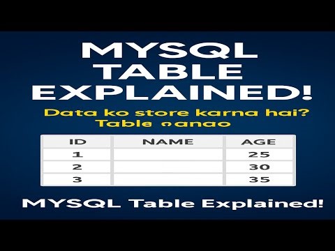 Understanding tables in MySQL: A beginner's guide | EP4 #mysql #mysqltable