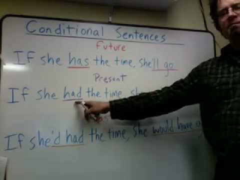 Conditional Sentences