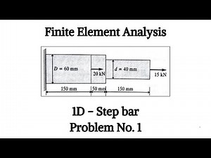Finite Element Analysis | 1D | Stepbar | Direct Method | FEA