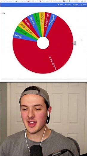 What are the chances!?