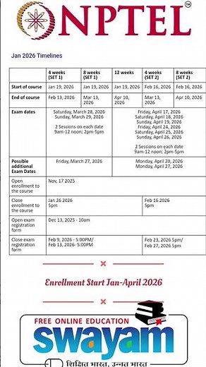 Enrollment Start Jan-April 2026 #nptel #nptelcourse #assignmentsolution #nptelcourse2026