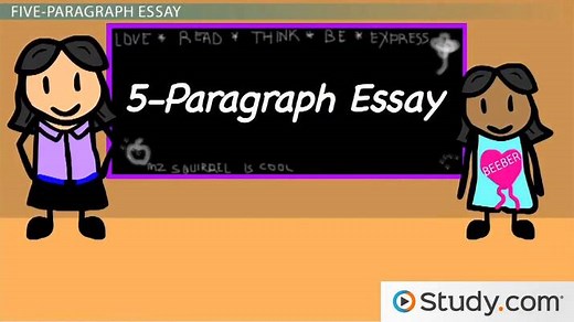 Five Paragraph Essay | Definition, Structure & Example