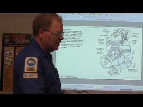 Engine Design Basics