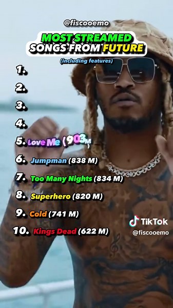 Future's Best Hit Song: A Detailed Review