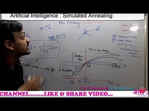 13- What Is Simulated Annealing Algorithm In Artificial Intelligence In Hindi | Simulated Annealing