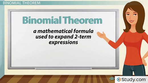 Binomial Theorem | Coefficient Calculation, Formula & Examples