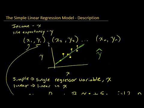 Simple Linear Regression Description and Centered Model