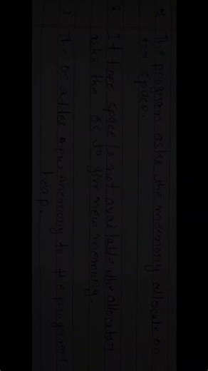 Malloc function? in Operating System.