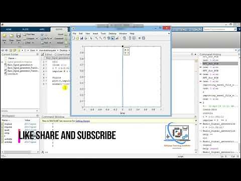 Impulse Unit Step Ramp Function in MATLAB - Signal Generation in MATLAB