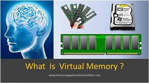 Virtual Memory | What Is Virtual Memory And How It Is Managed By OS ?
