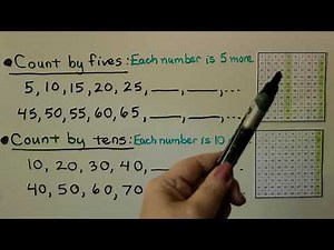 2nd Grade Math 1.8, Counting Patterns Within 100