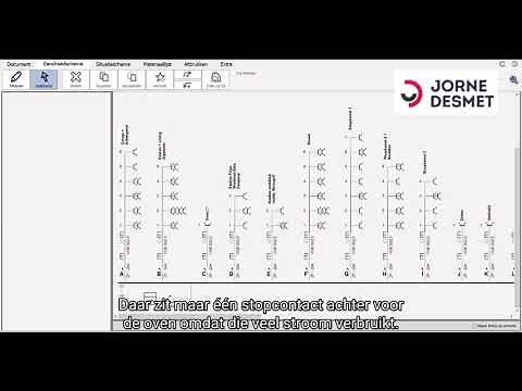 Hoe een eendraadschema (elektrisch schema) tekenen?