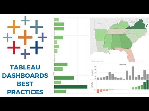 TABLEAU HOW TO CREATE DASHBOARD