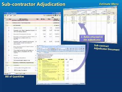 Candy CCS - Estimating