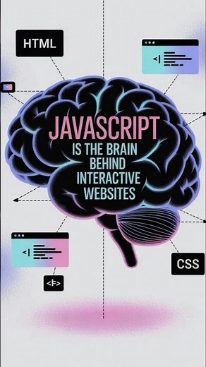 💻 What is JavaScript? | Simple Explanation for Beginners 🔥 #CodeVision #ytshorts #shorts