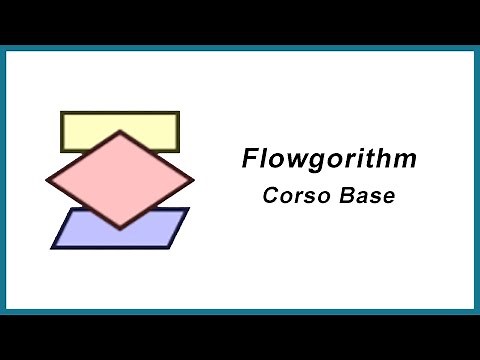 Tutorial Flowgorithm ITA - Le Basi [#1]