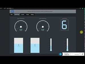3- Web Dashboard using Python and Plotly Components for Manufacturing/Process Monitoring/Control