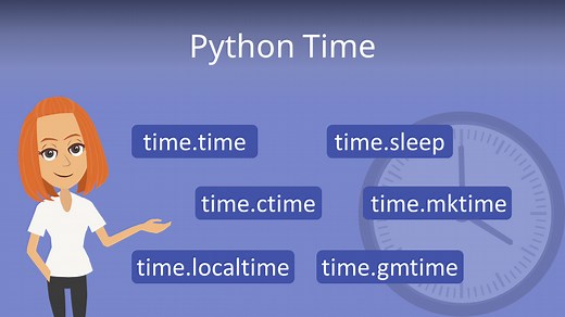 Python Time • Python sleep, Python Tutorial