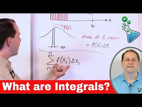 What is an Integral? Calculus Fundamentals