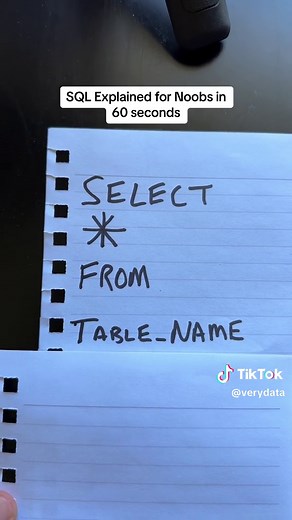 SQL is easier than you think. You can learn this in 1 hour. #sql #python #dataanalyst #dataanalytics #datascience #tech