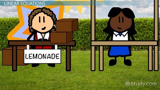 Non & Proportional Relationships | Equation, Graph & Examples