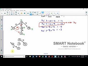 Math 305 Network Simplex Example