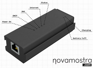 NovaMostra - Arduino Network Tester