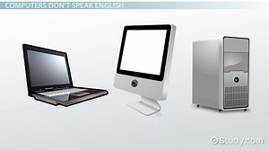 Programming Language | Definition, Types & List