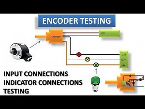 How to check Rotary Encoder?? Testing of Phase A Phase B and Phase Z with panel LED Indicator(HINDI)