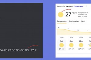 Weather Discord Bot (krusherbot)
