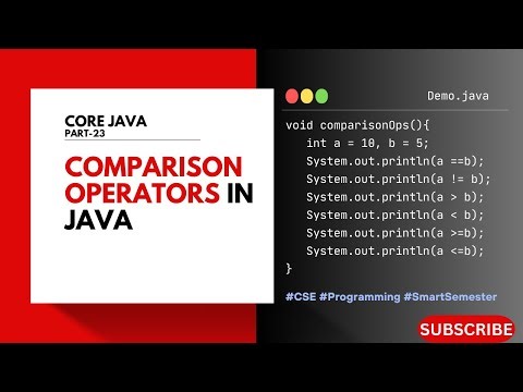 Comparison Operators | Core Java | Telugu Explained