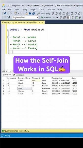 What is Self Join and how it works #sql #shorts #coding #sqlqueries