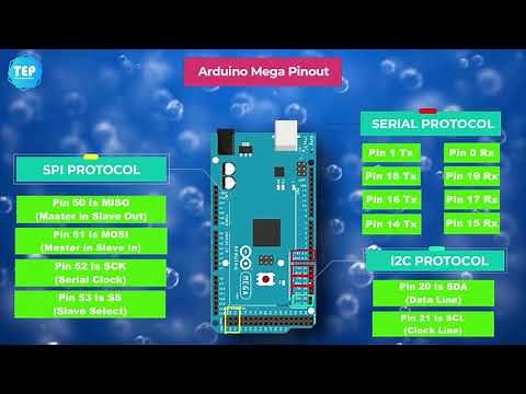 Introduction to Arduino Mega 2560 | Pinout | Features | Proteus Simulation