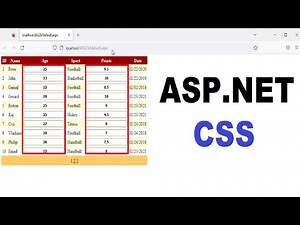 ASP.NET & CSS tutorial: How to make textbox inside gridview bold and in the center using CSS