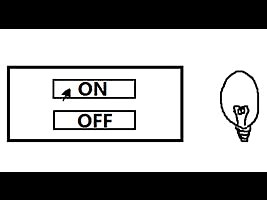 C# Arduino GUI to control the LED