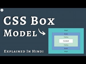 CSS Box Model Explained | Complete Guide for Beginners