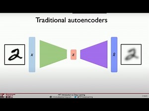 Autoencoders in Deep Learning -Lecture 10