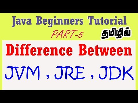 #5 | Understanding the difference between JDK,JRE & JVM in Tamil | Java Beginners Tutorial