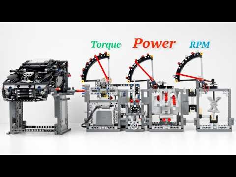 How Powerful is a LEGO Car?