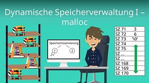 Warum dynamische Speicherverwaltung?