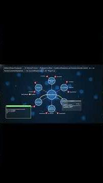 Mastering Windows Kernel Debugging: KMDF Echo Driver with WinDbg Tutorial