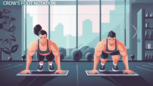 Cardinality in Database Design: Examples and Crow's Foot Notation